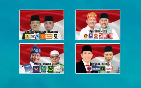 Dinamika Ketat Pilkada Kalteng 2024: Siapa Unggul di Pertarungan Panas?
